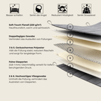 Gewichtsdecke - Kovii